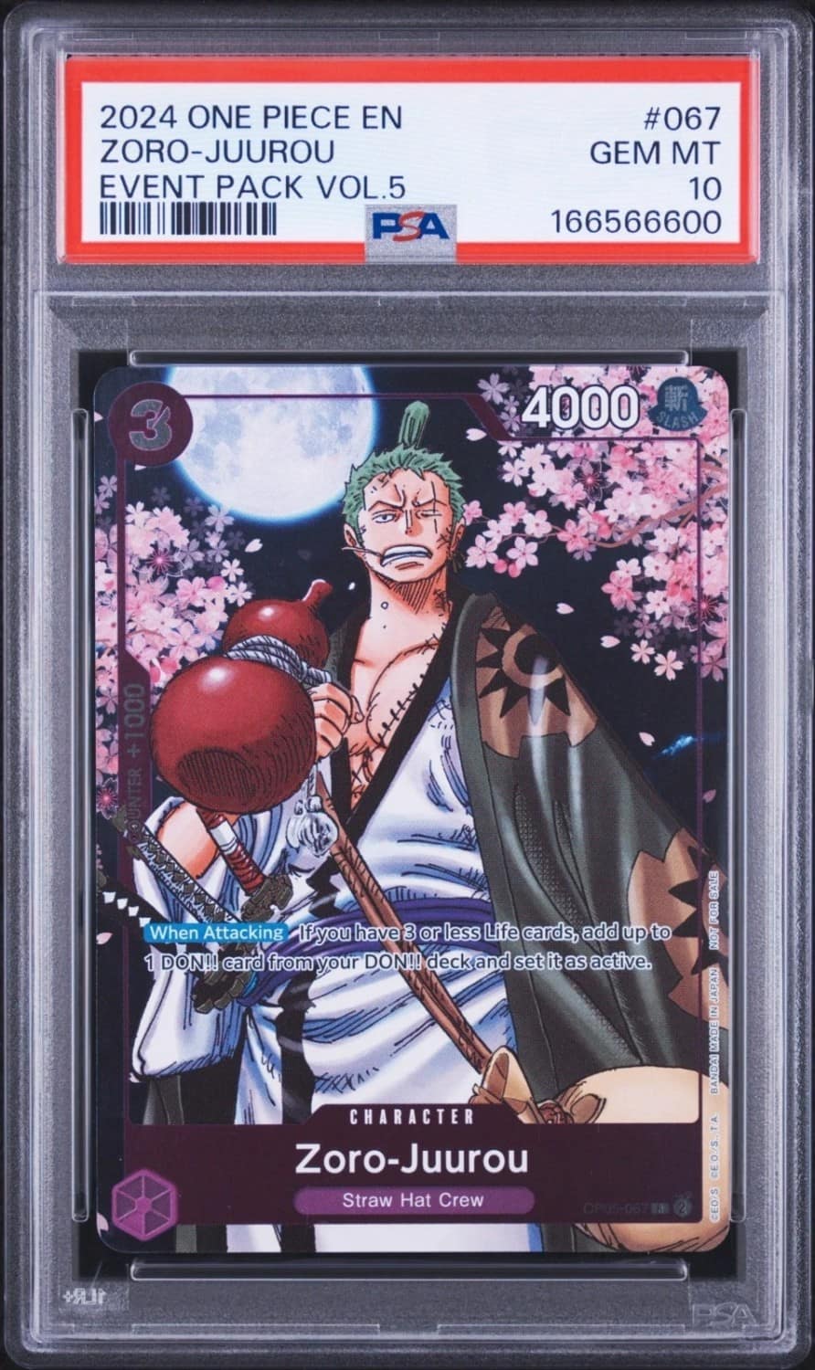 Zoro-Juurou