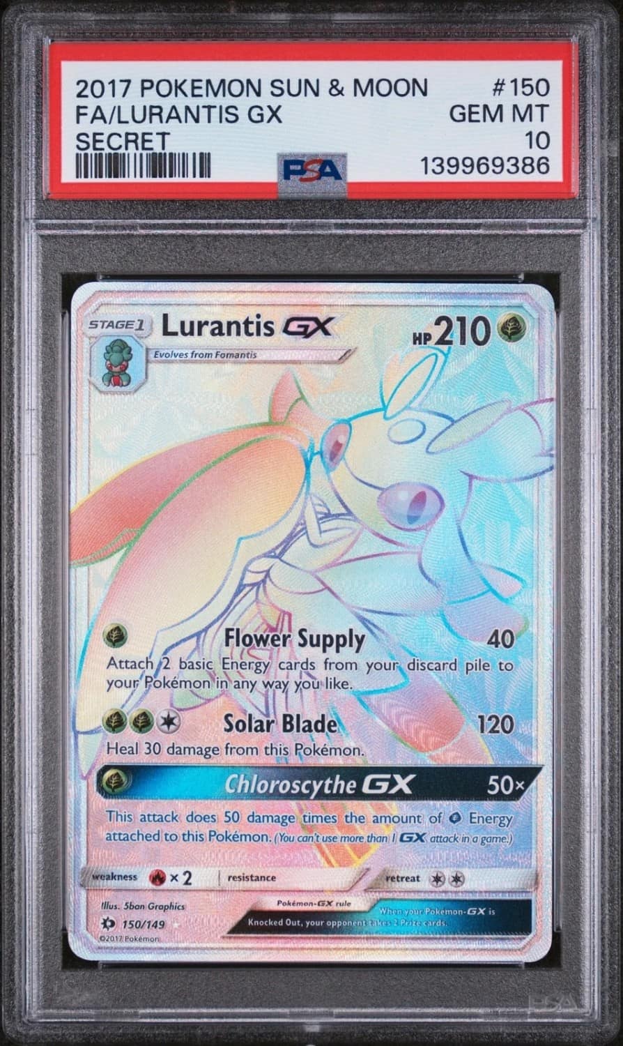 Lurantis Gx