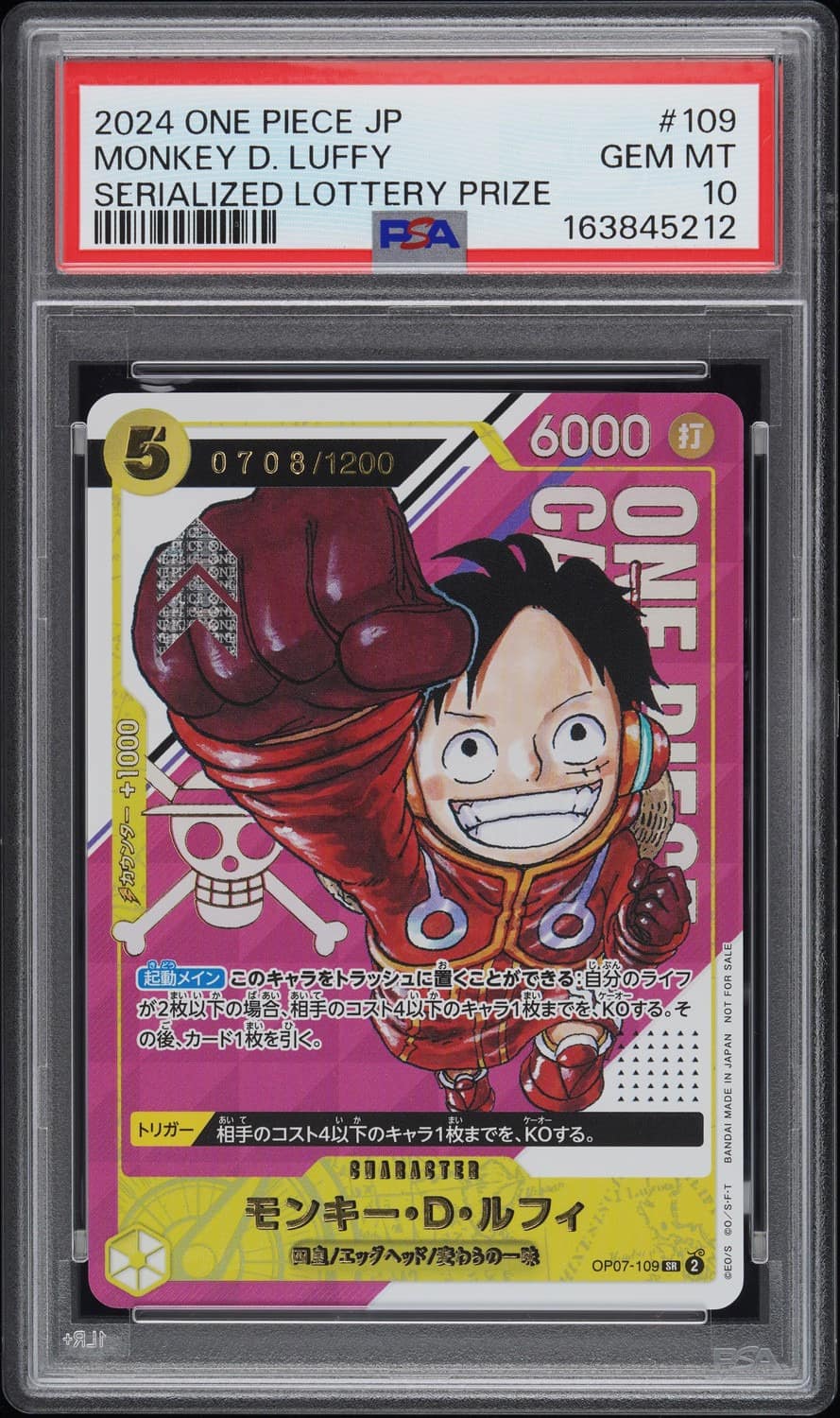 Monkey D. Luffy