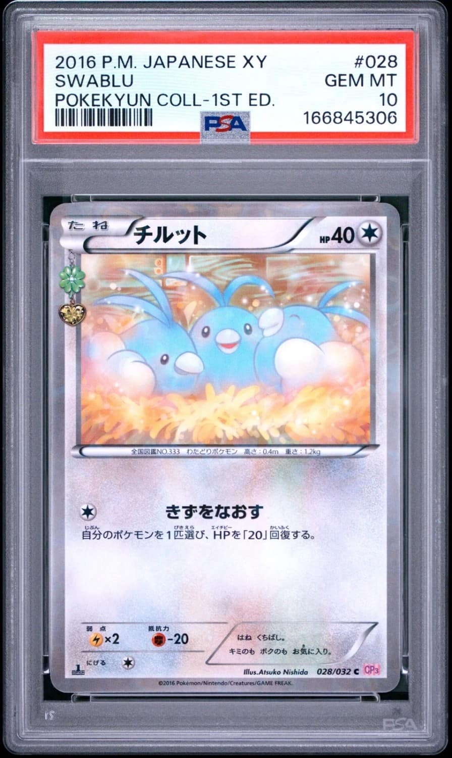 Swablu