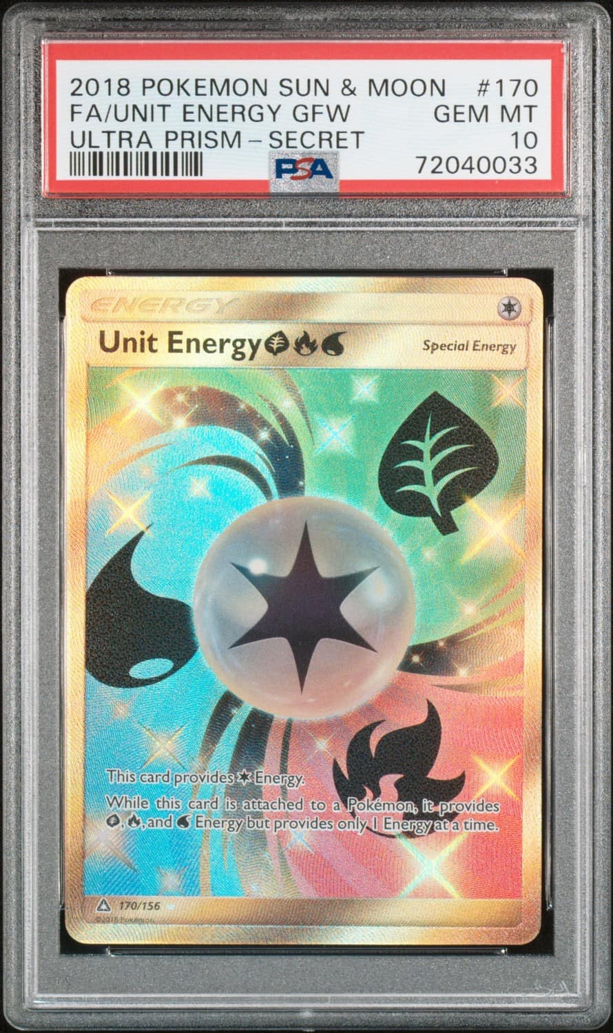Fa/unit Energy Gfw