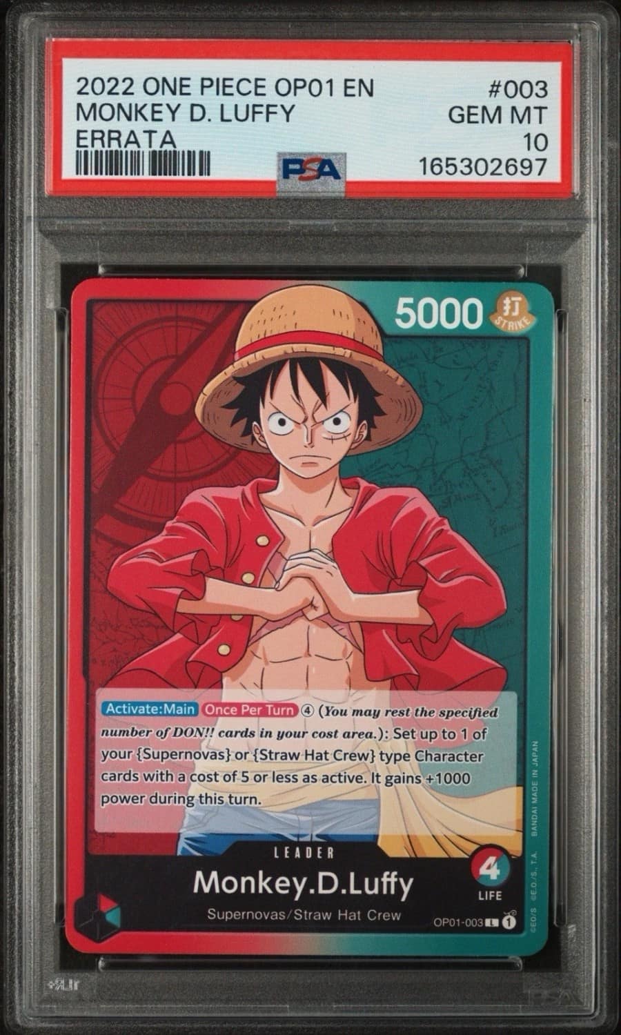 Monkey D. Luffy