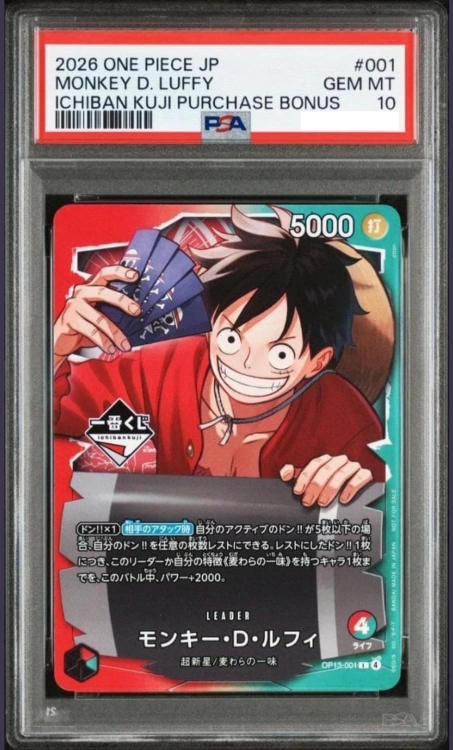 Monkey D. Luffy