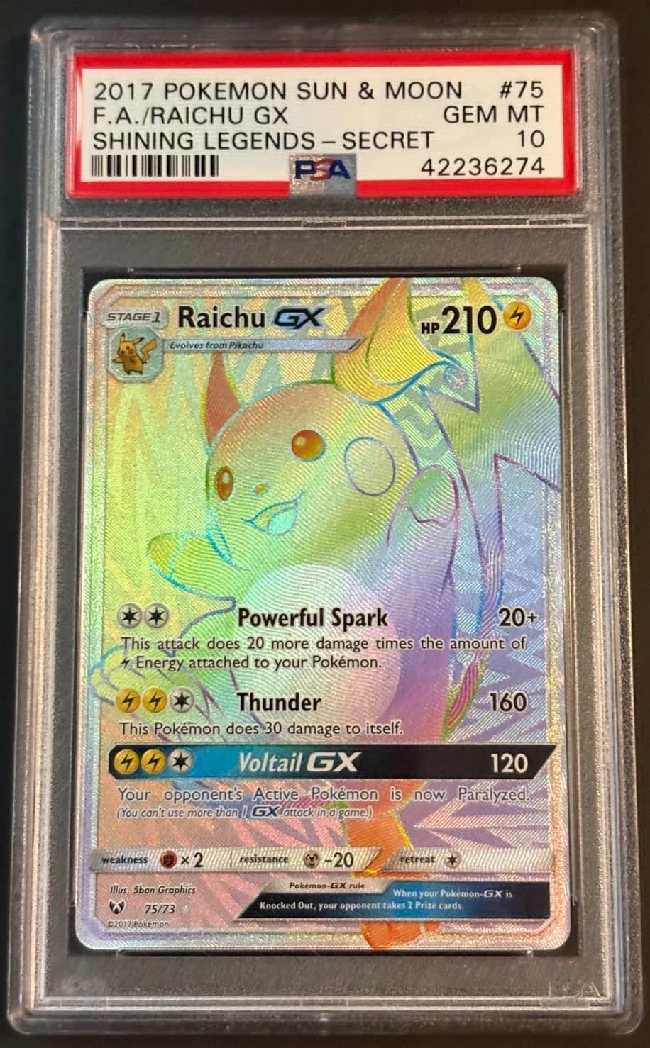 Raichu Gx