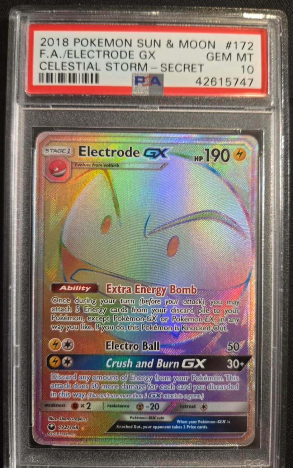 Electrode Gx