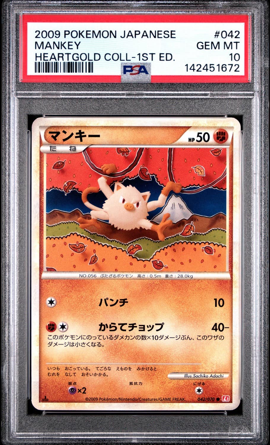 Mankey