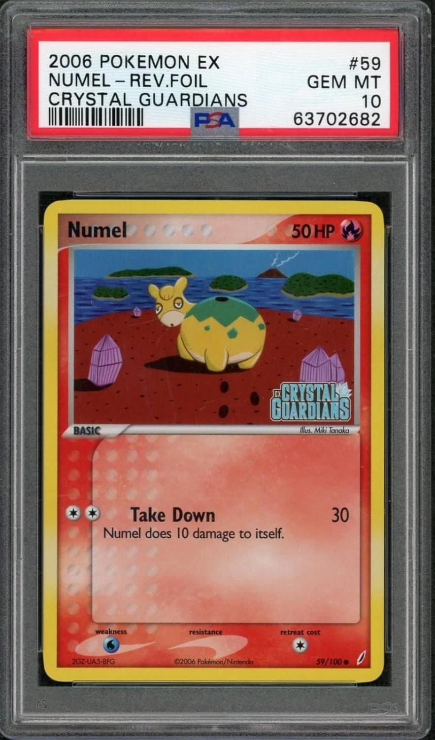 Numel