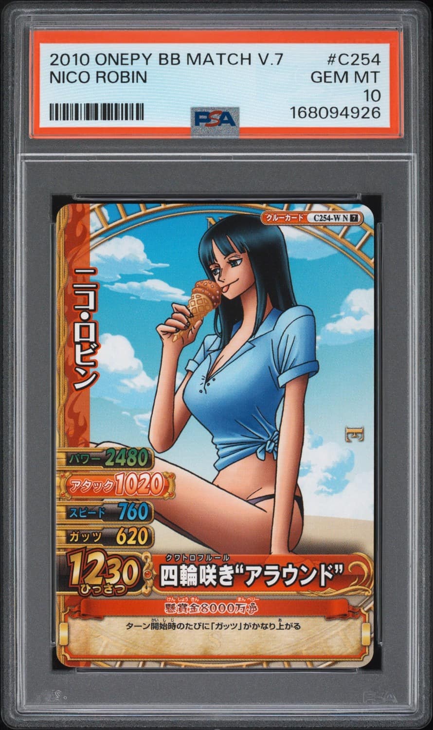 Nico Robin
