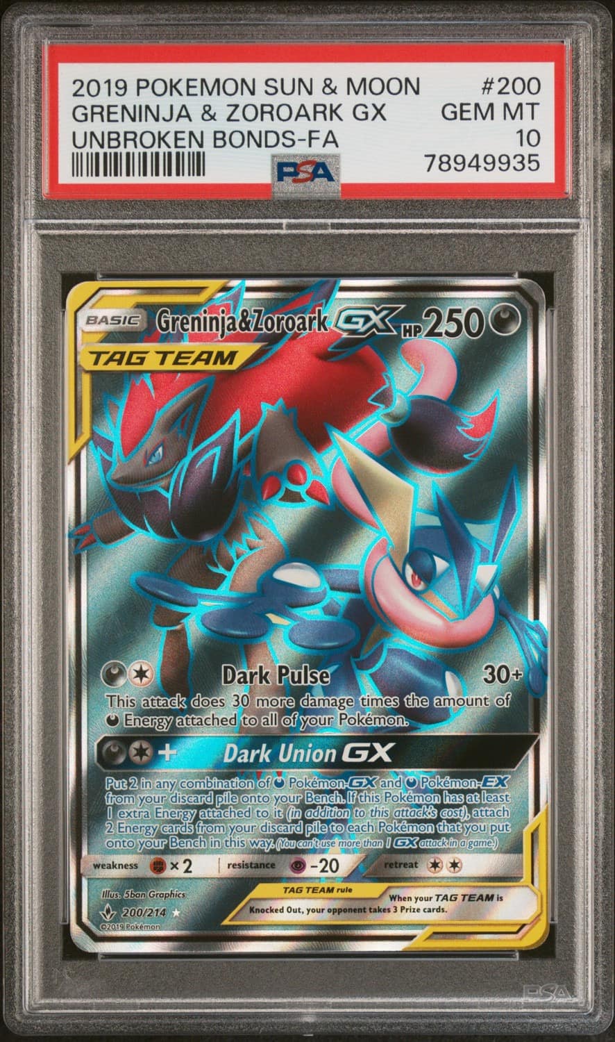 Greninja & Zoroark Gx