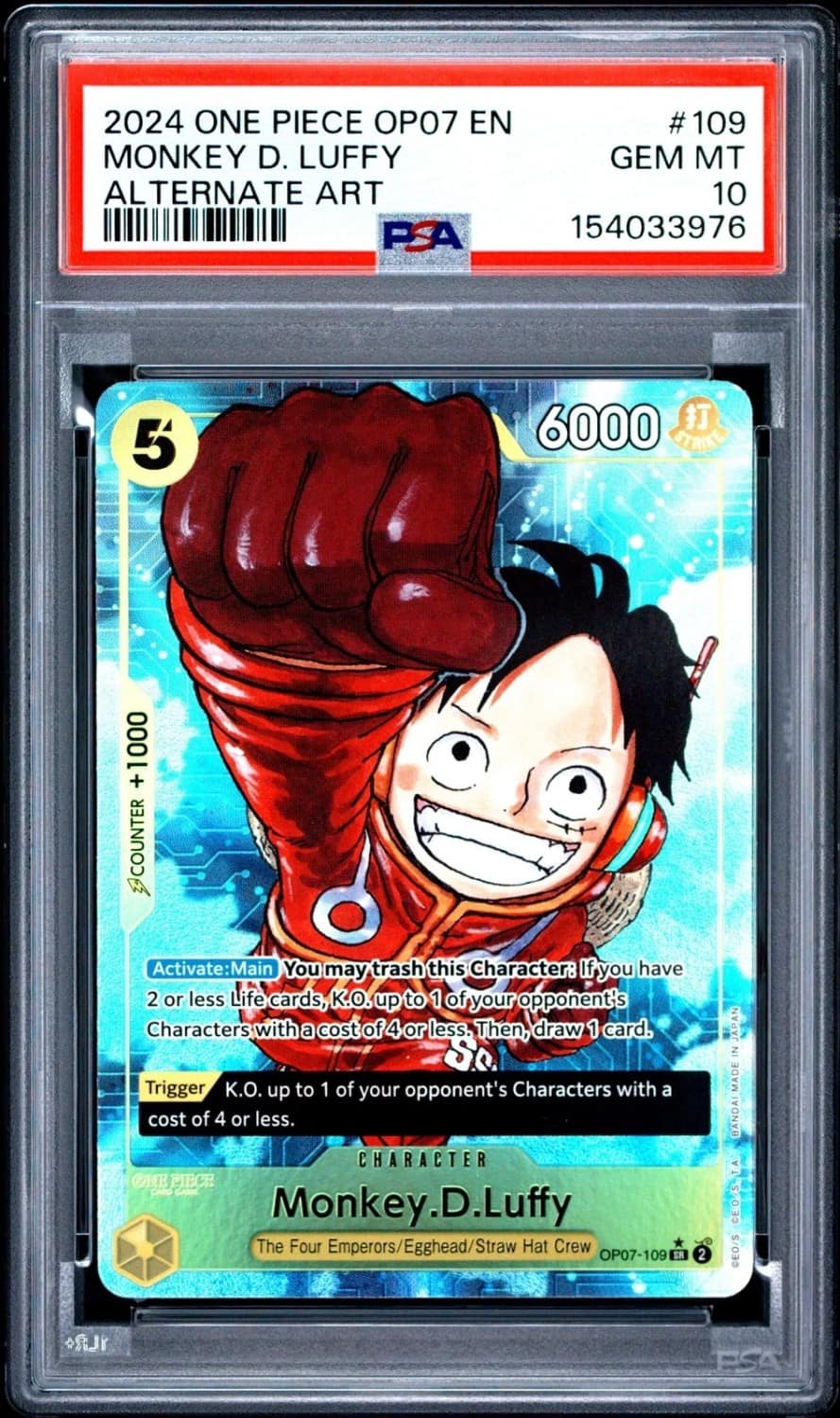 Monkey D. Luffy