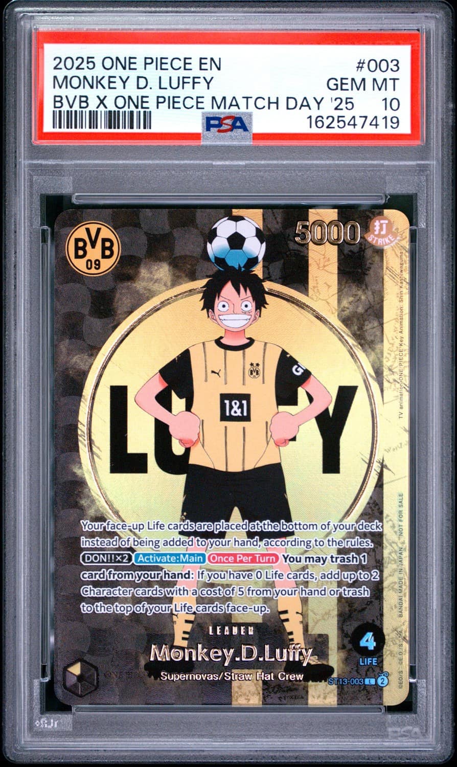 Monkey D. Luffy