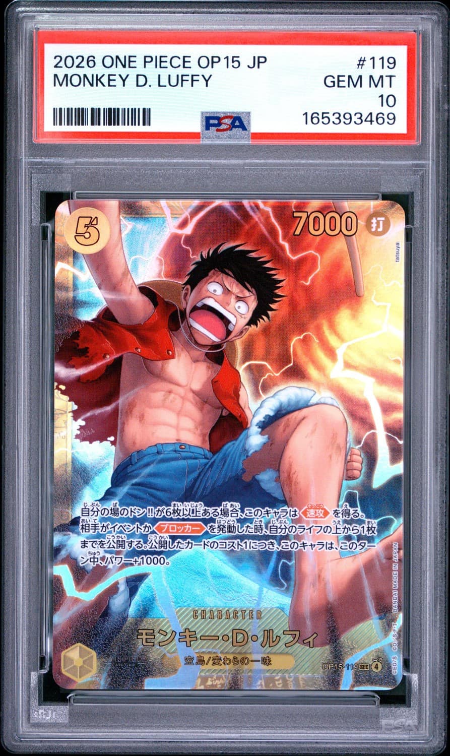 Monkey D. Luffy