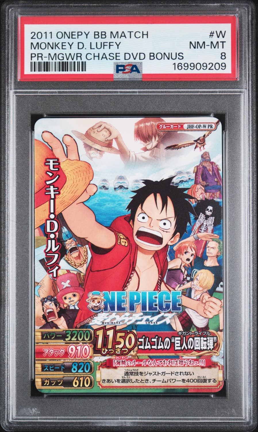Monkey D. Luffy