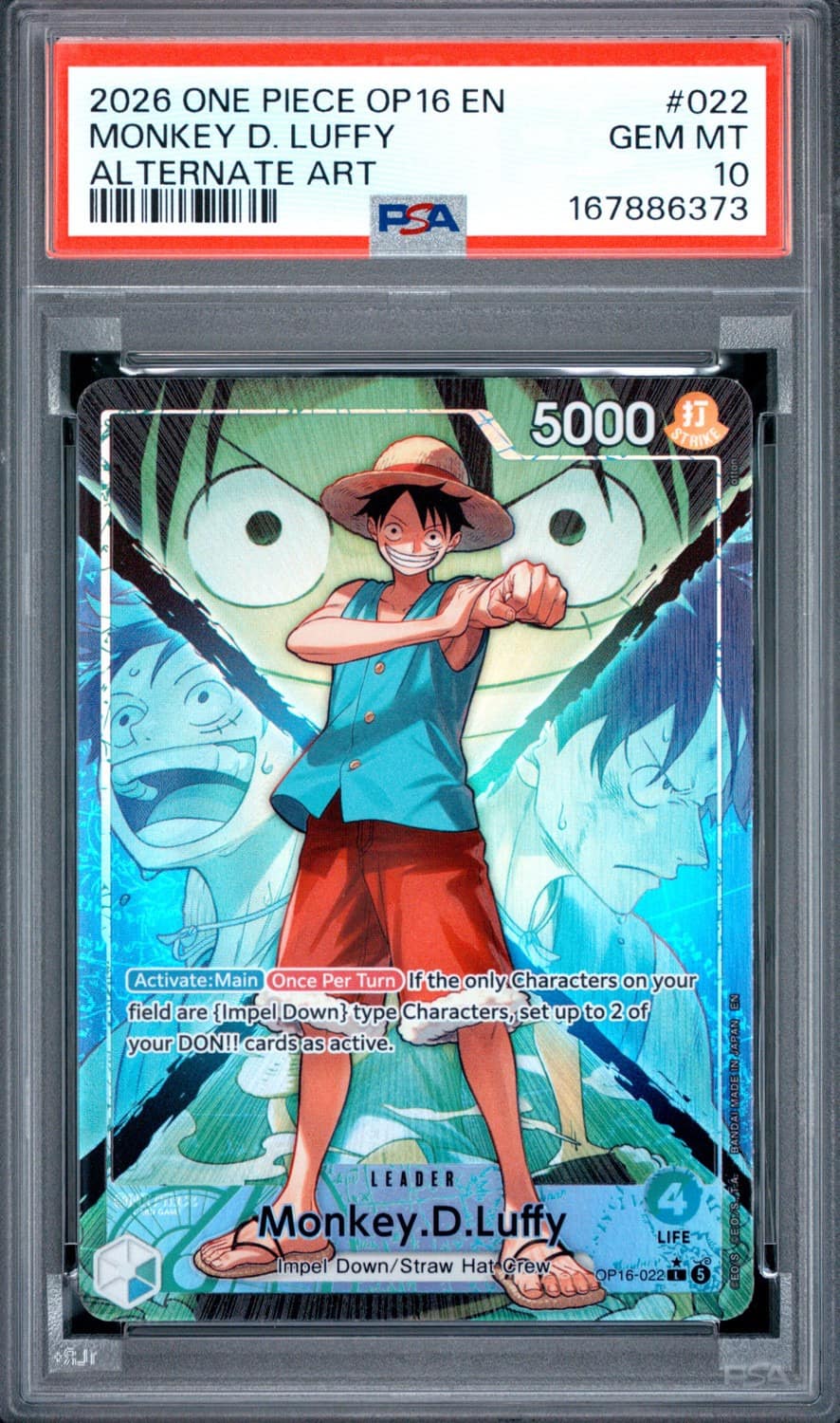 Monkey.d.luffy