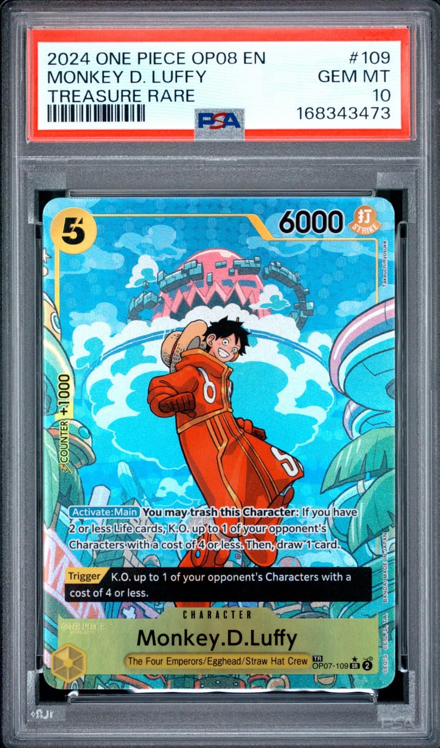 Monkey D. Luffy
