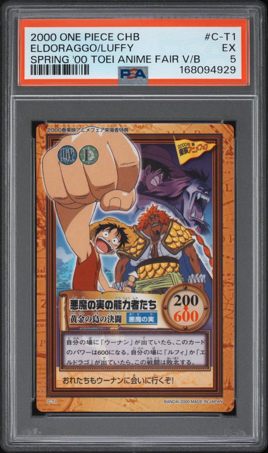 Eldoraggo/luffy