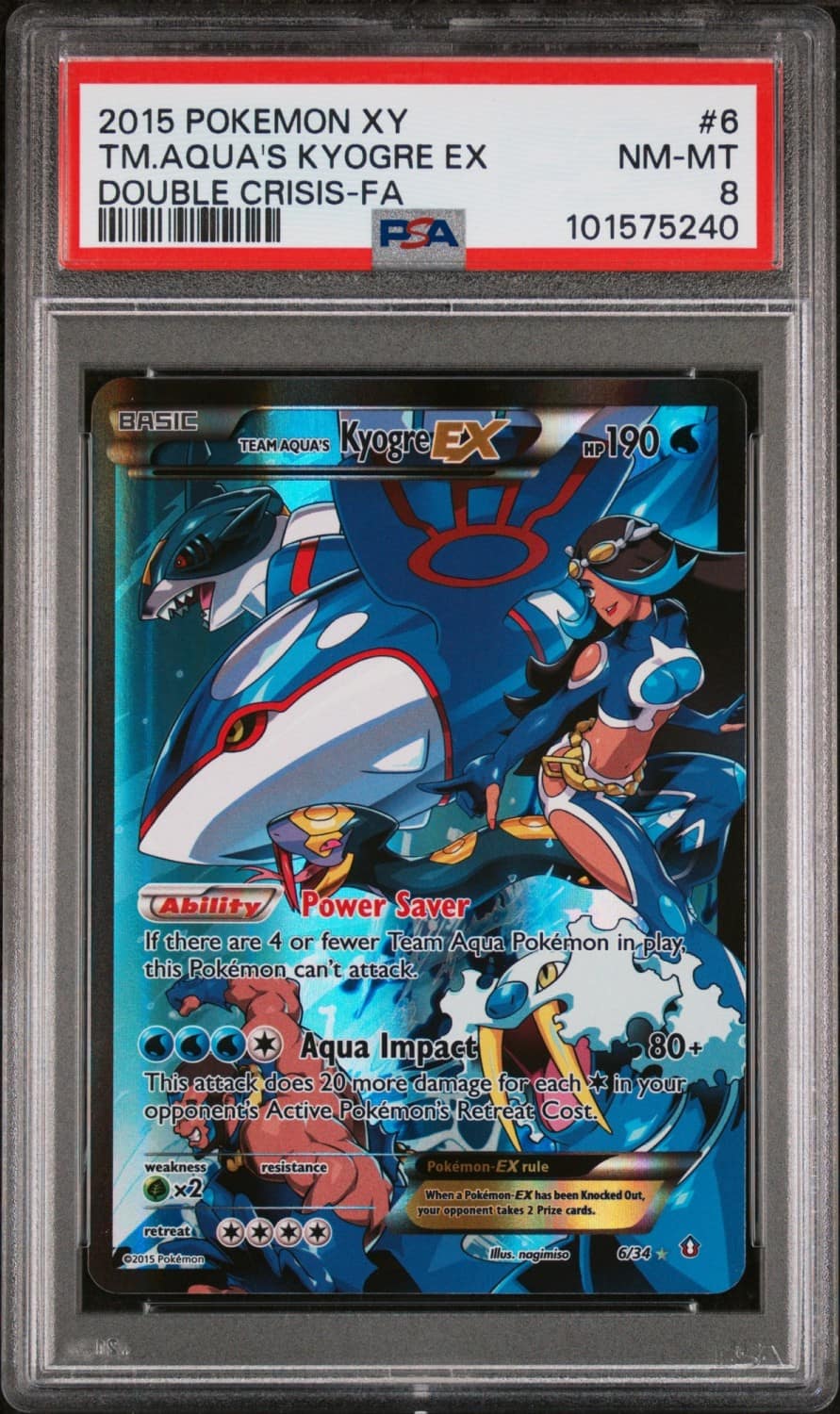 Team Aqua'S Kyogre Ex