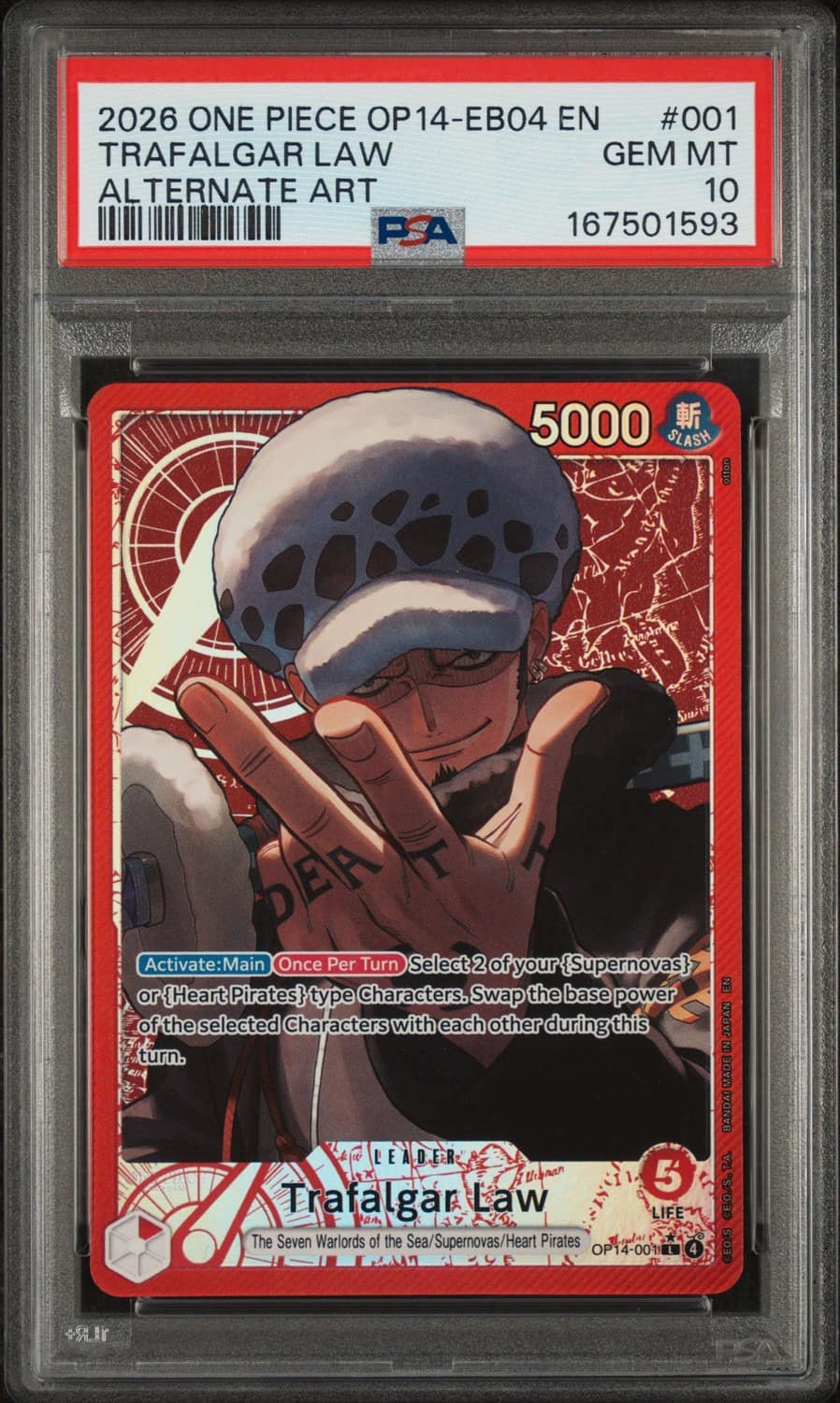 Trafalgar Law