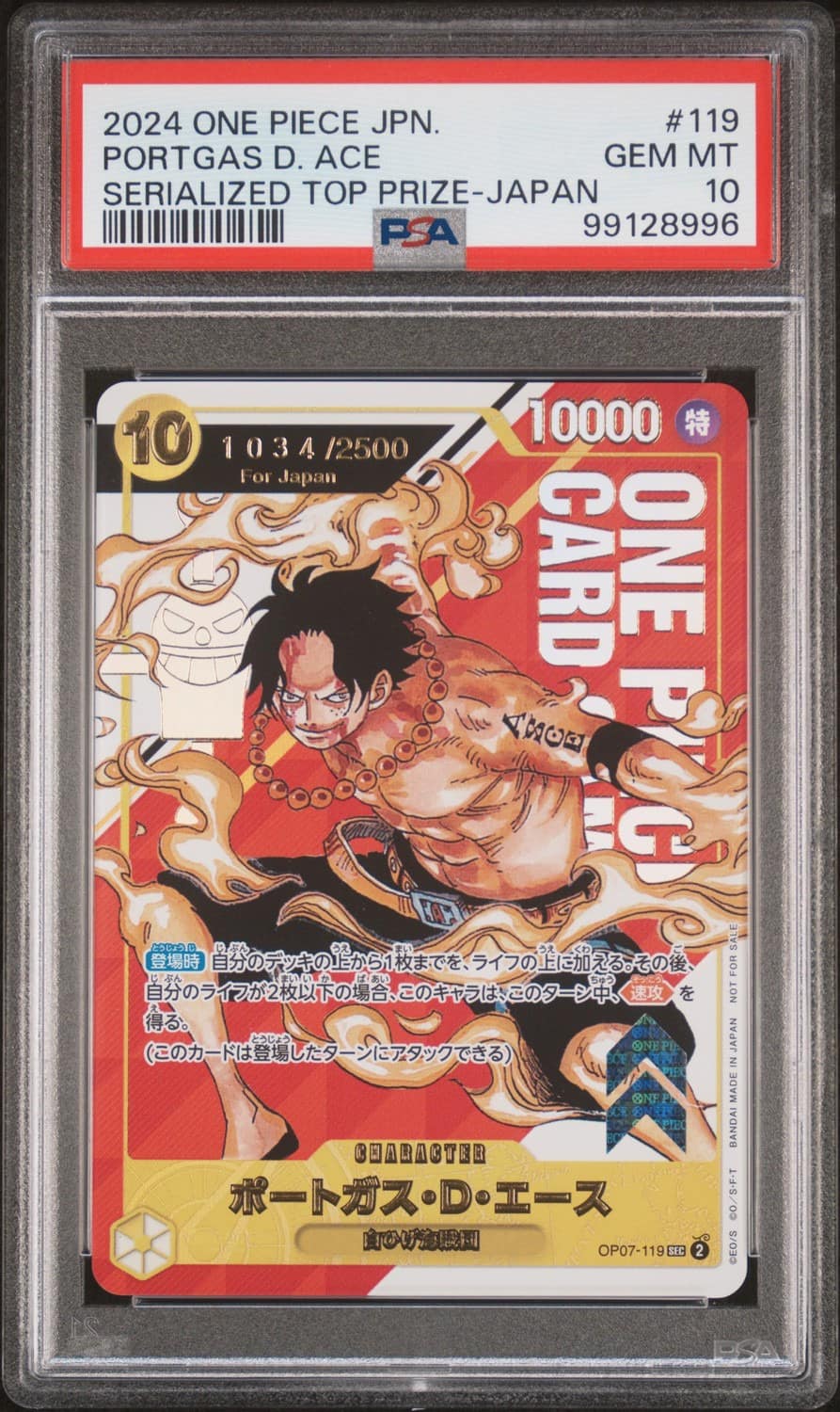Portgas D. Ace