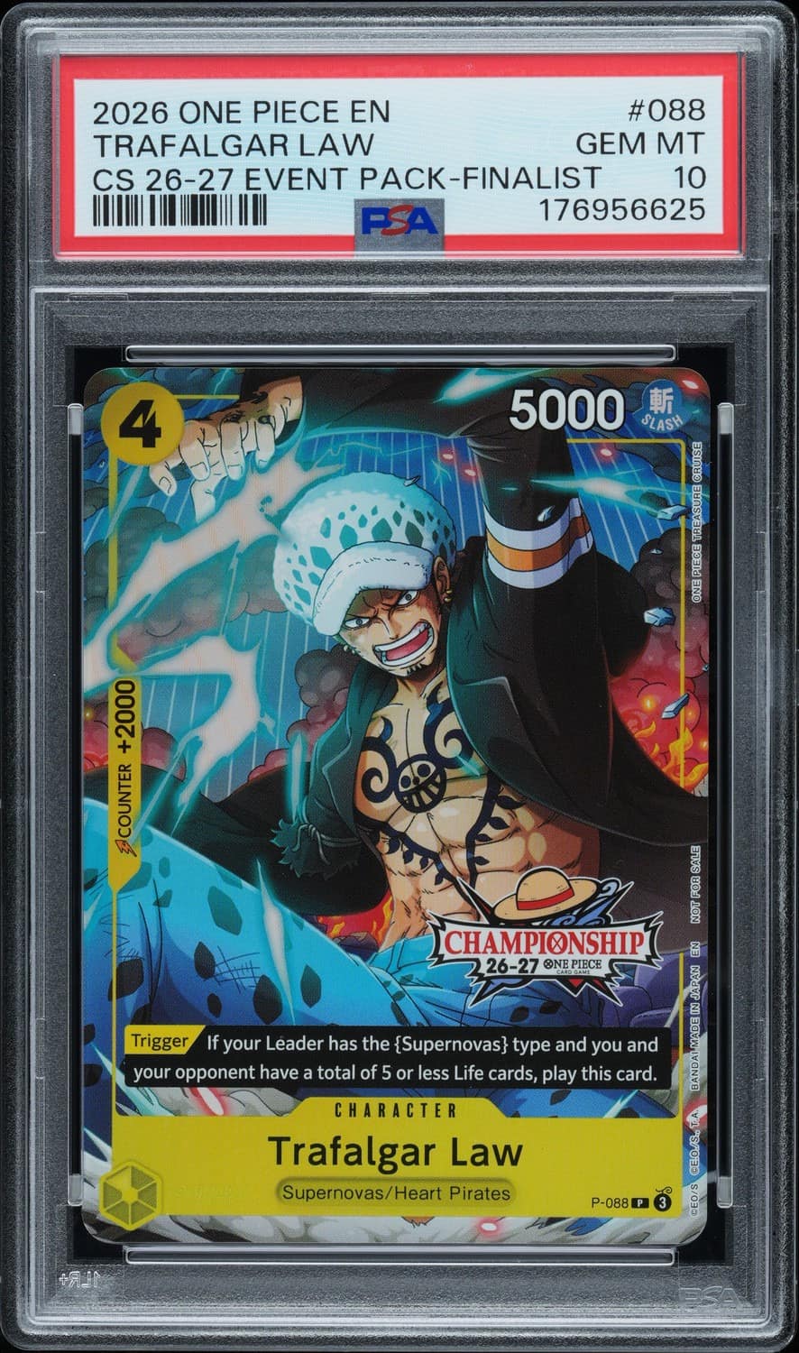 Trafalgar Law