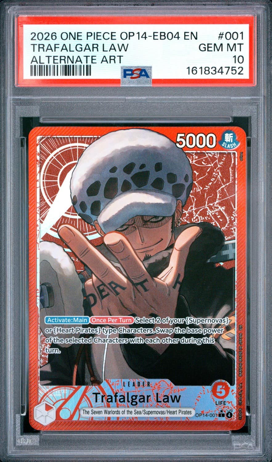 Trafalgar Law