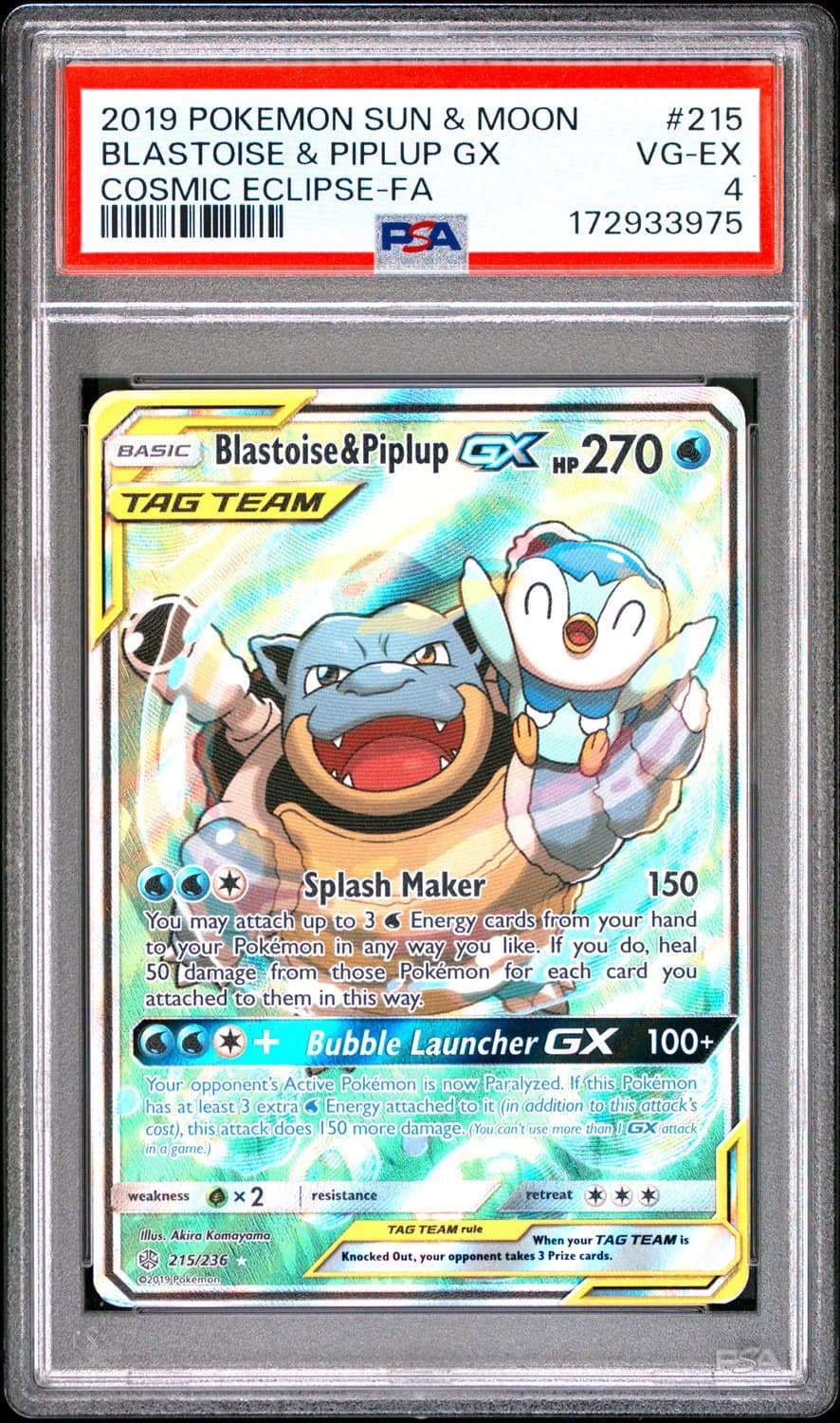 Blastoise & Piplup Gx