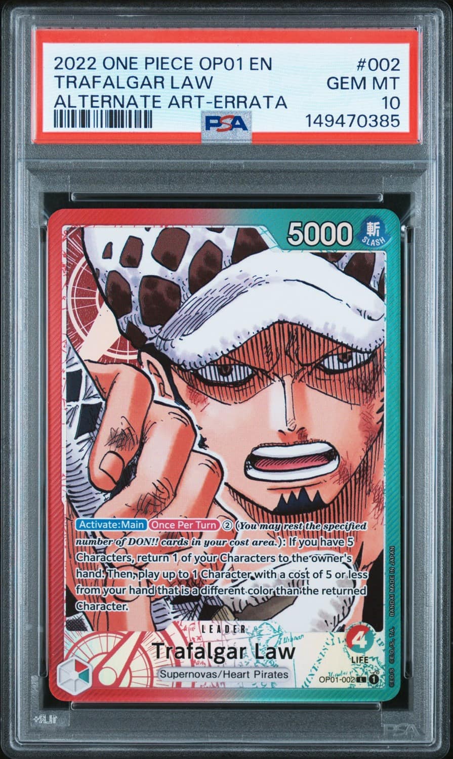 Trafalgar Law