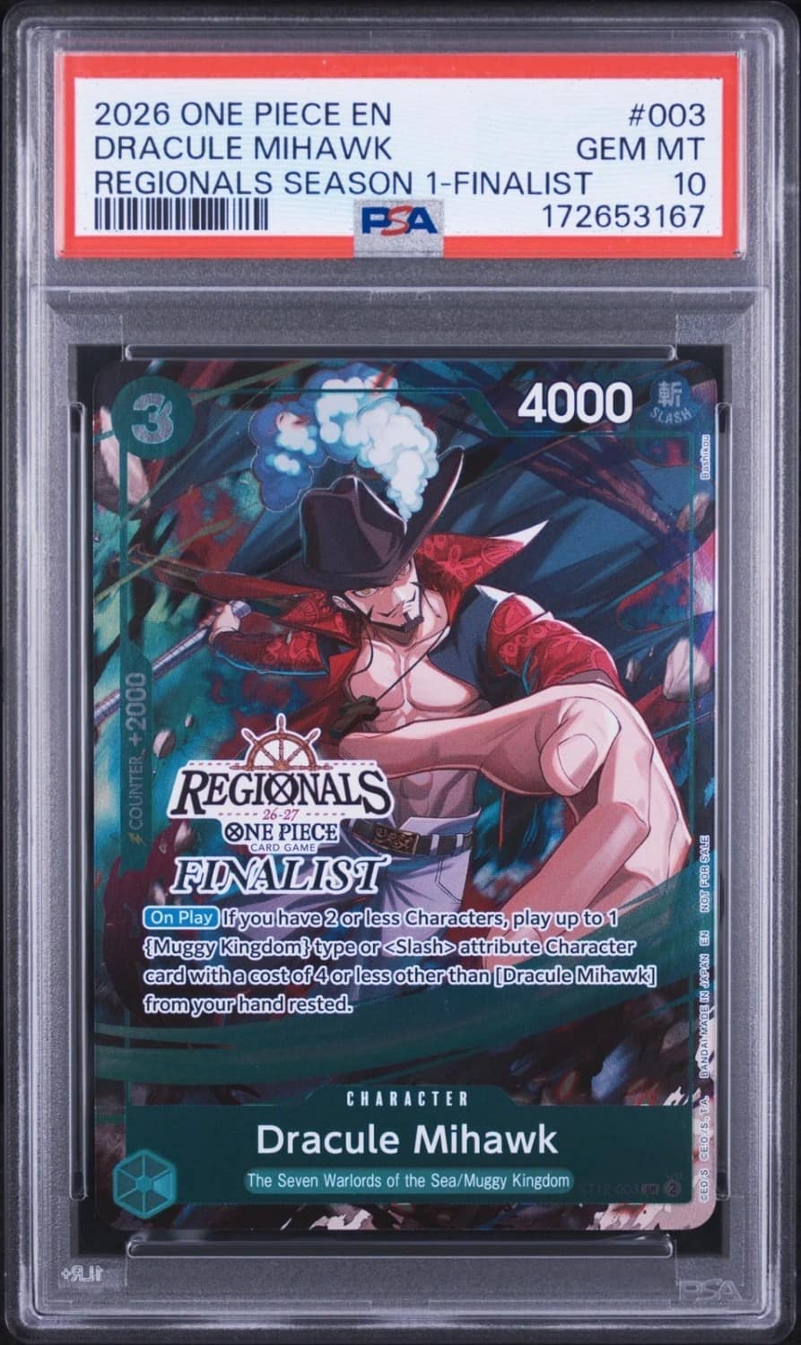 Dracule Mihawk