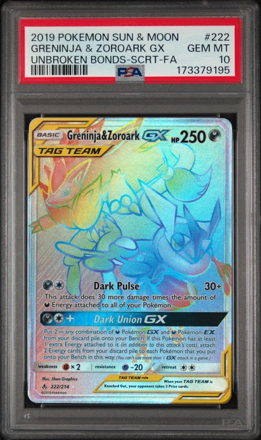 Greninja & Zoroark Gx