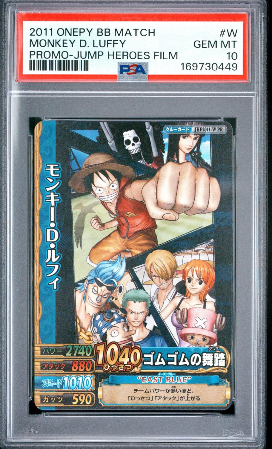 Monkey D. Luffy