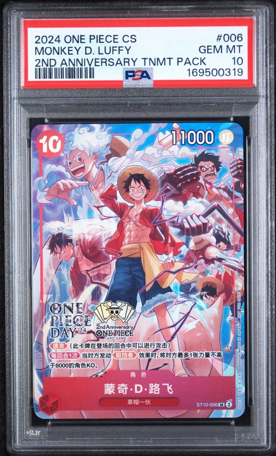 Monkey D. Luffy