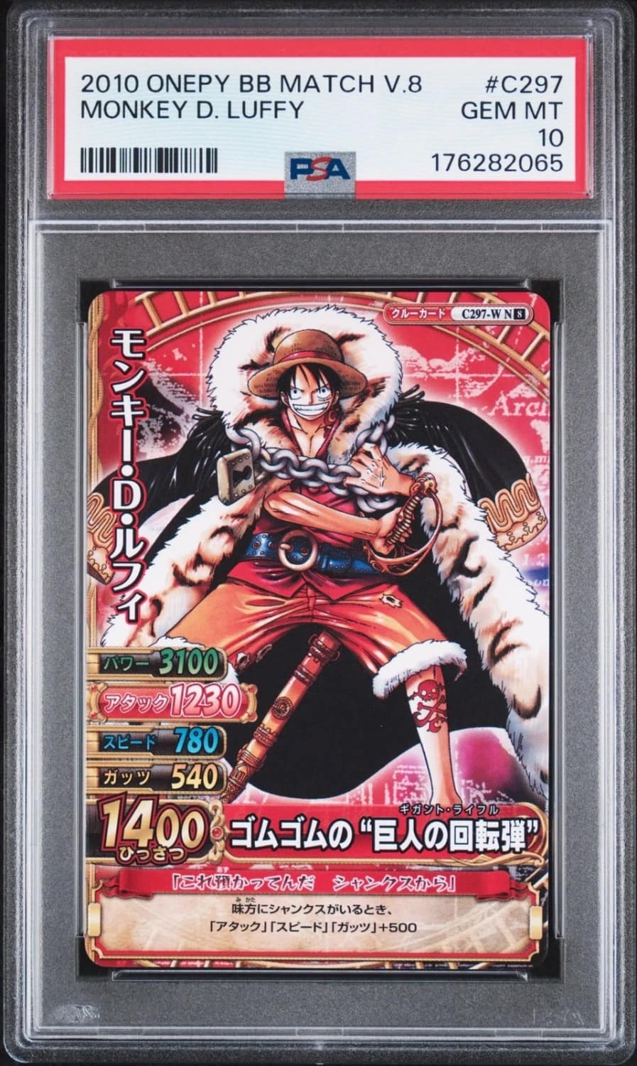Monkey D. Luffy