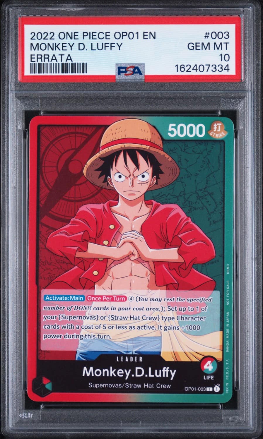 Monkey D. Luffy