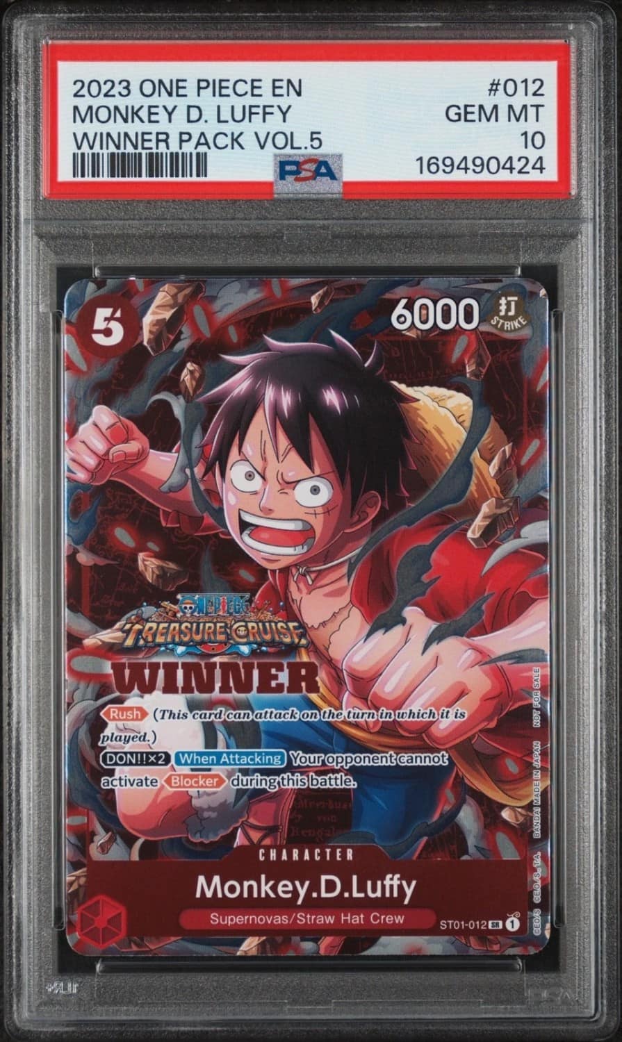 Monkey D. Luffy