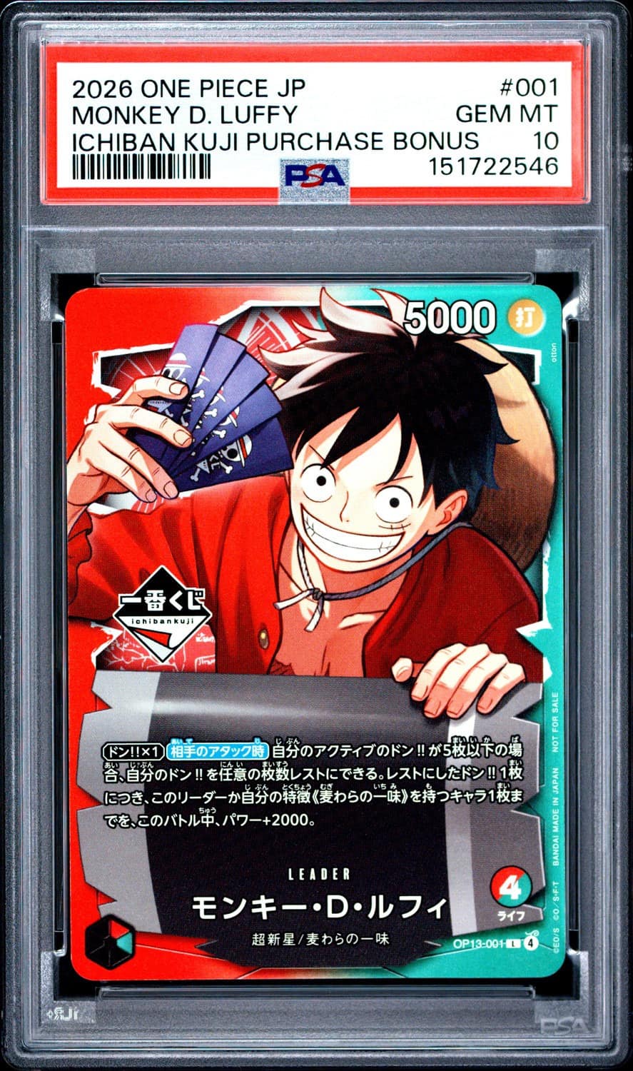 Monkey D. Luffy
