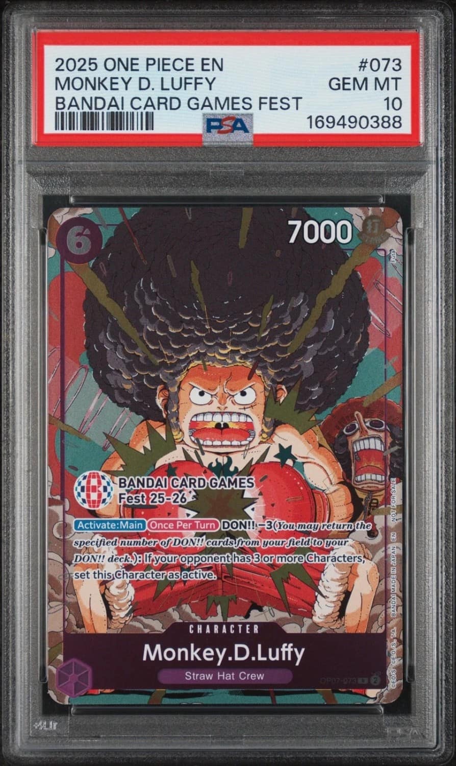 Monkey D. Luffy