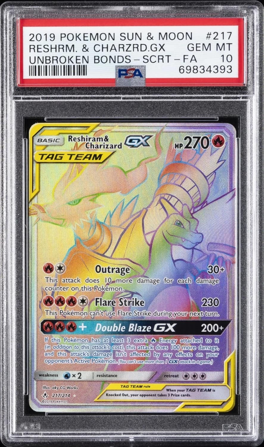 Reshiram & Charizard Gx