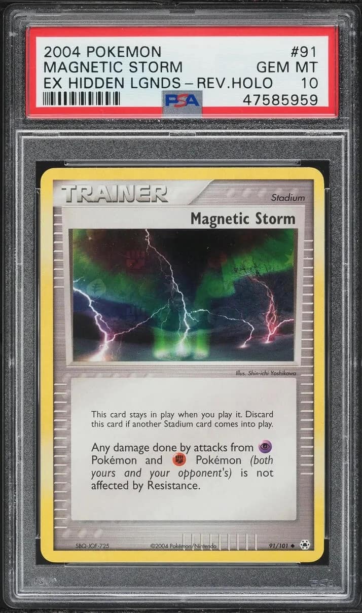 Magnetic Storm