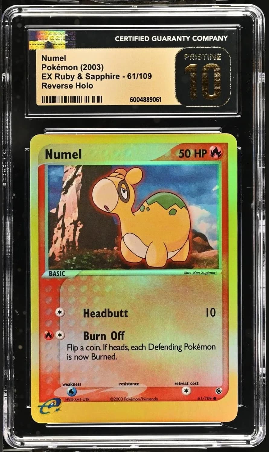 Numel