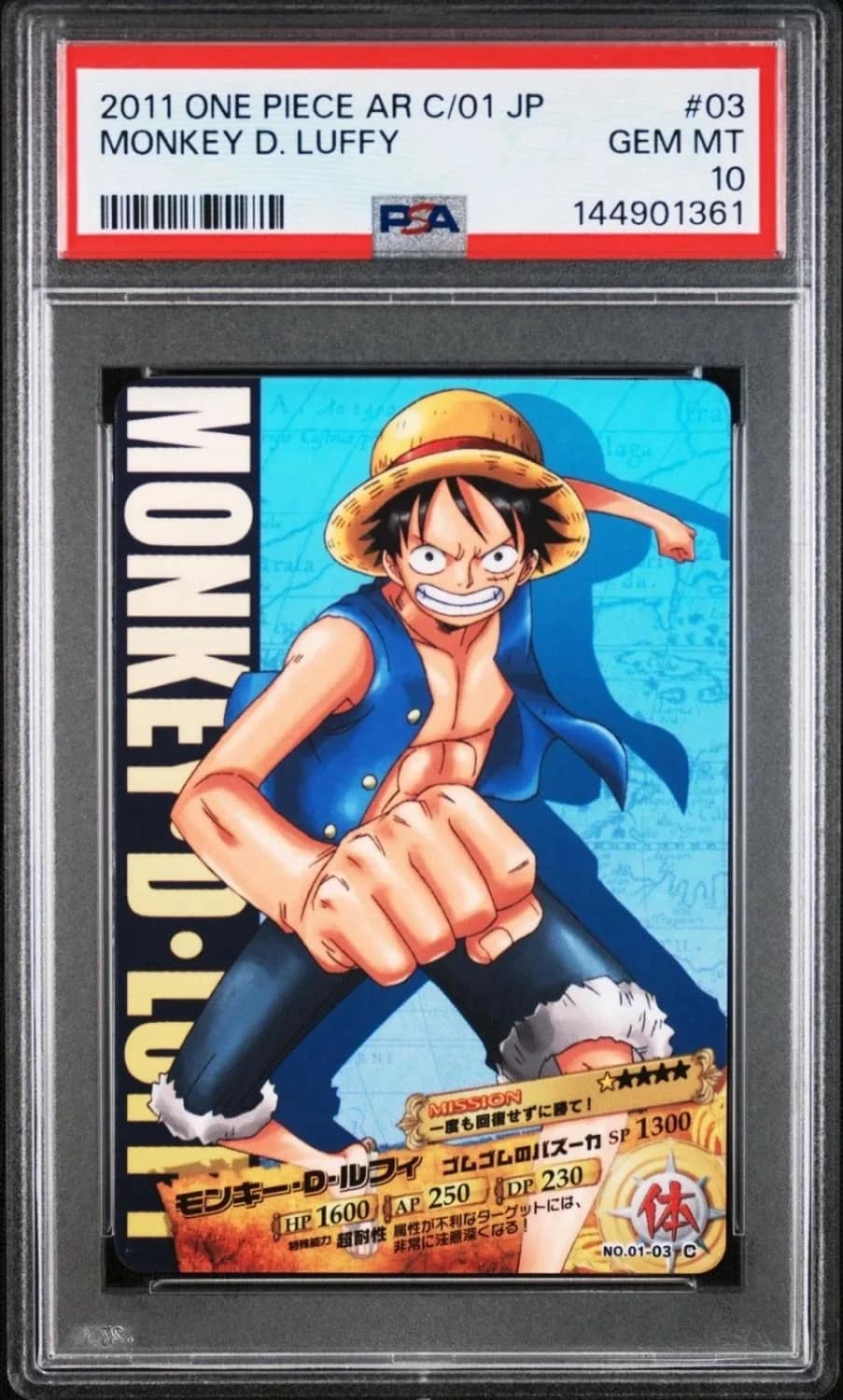 Monkey D. Luffy