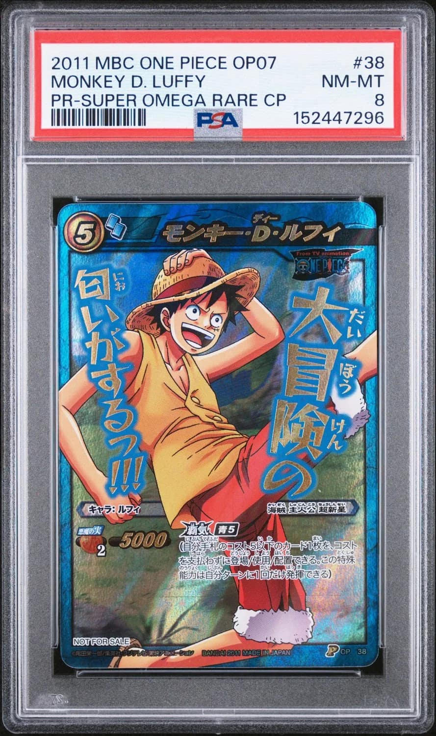 Monkey D. Luffy
