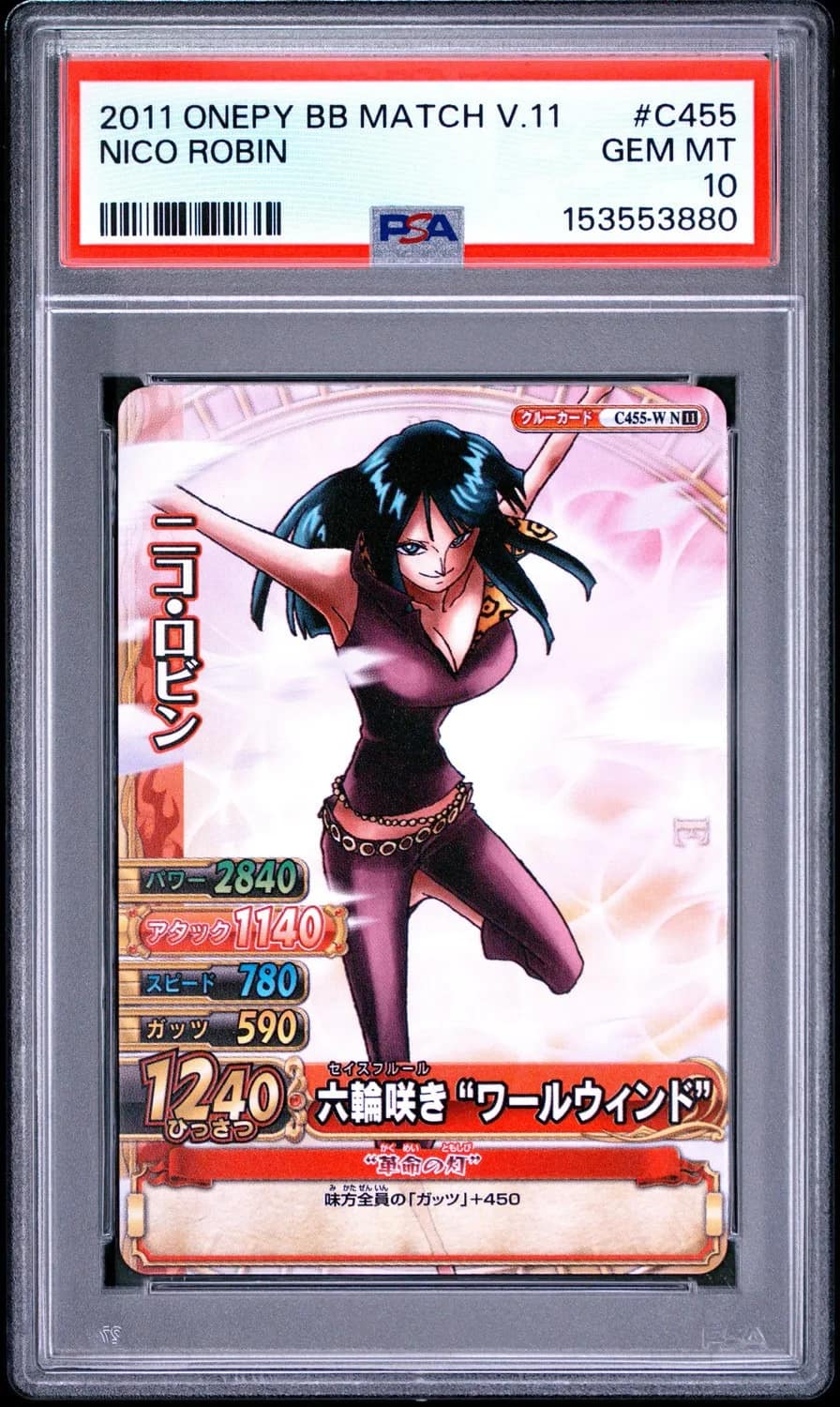 Nico Robin