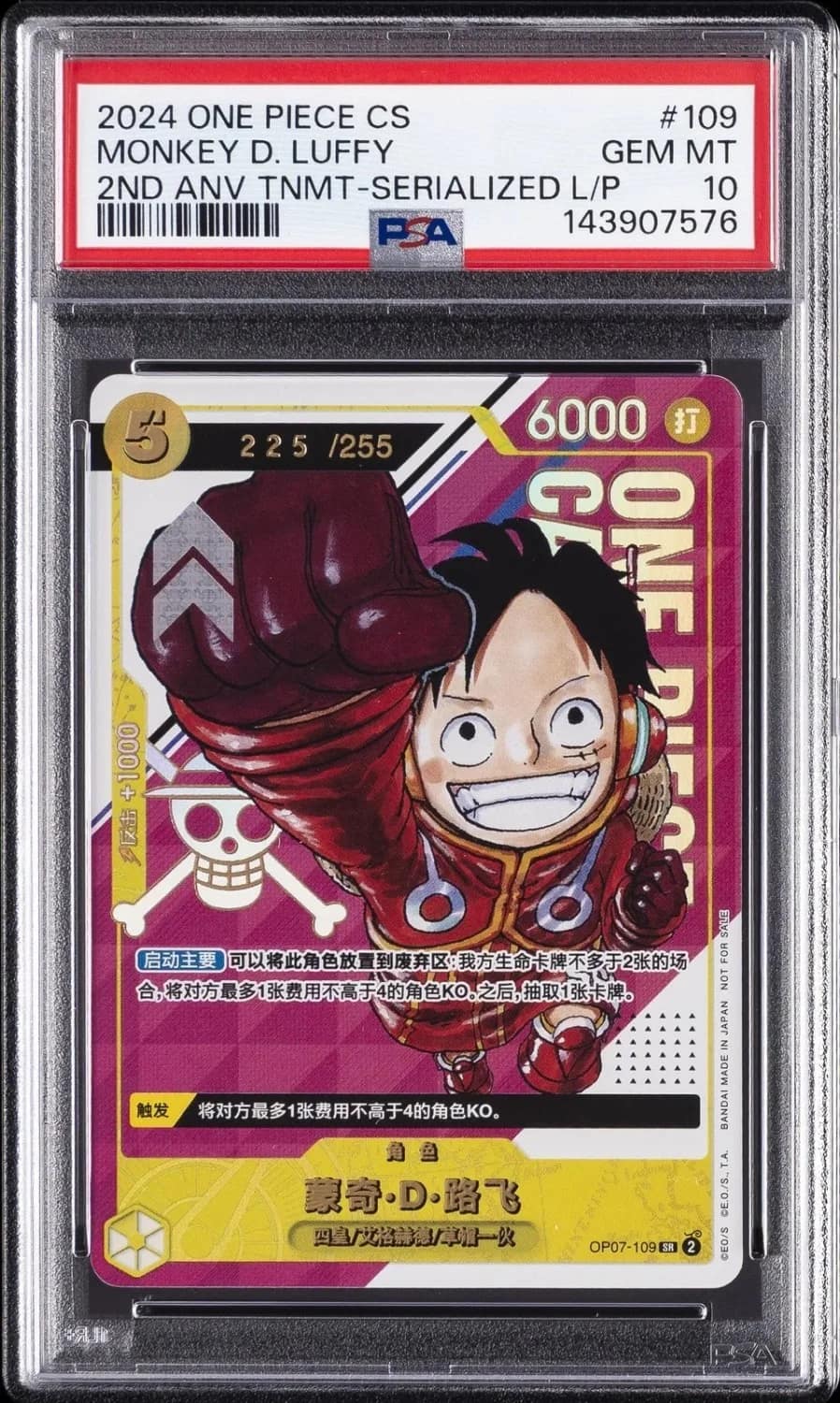 Monkey D. Luffy