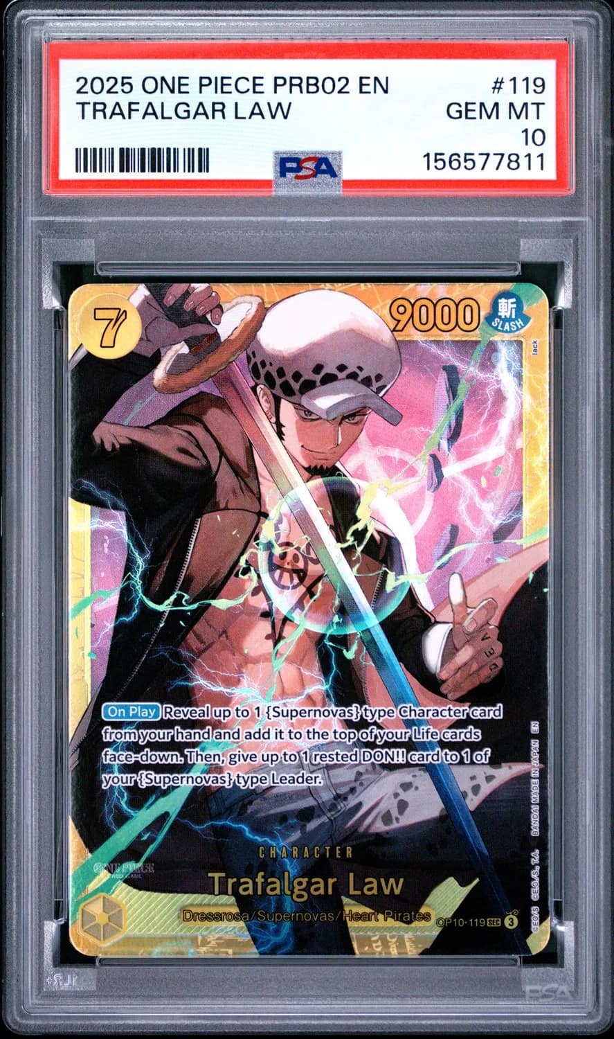 Trafalgar Law