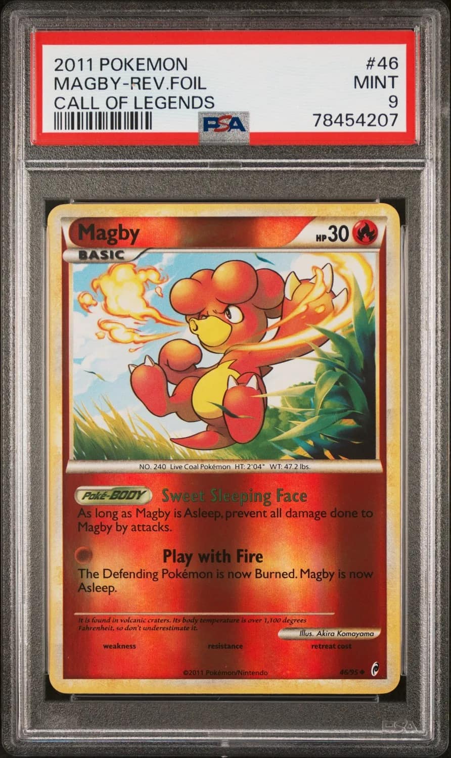 Magby