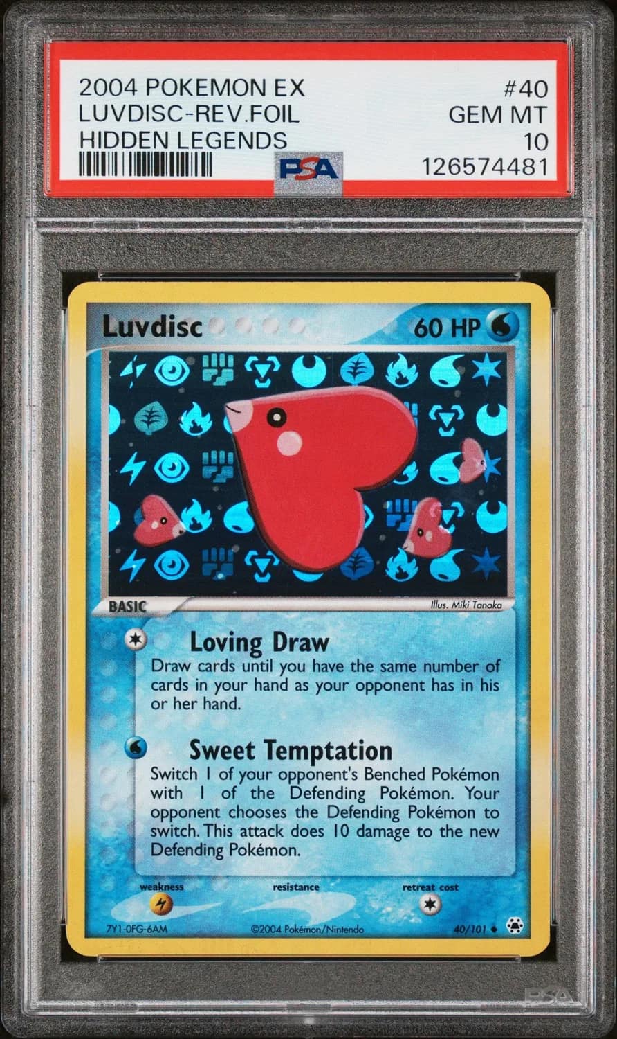Luvdisc