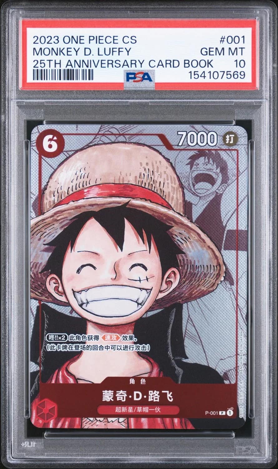 Monkey D. Luffy