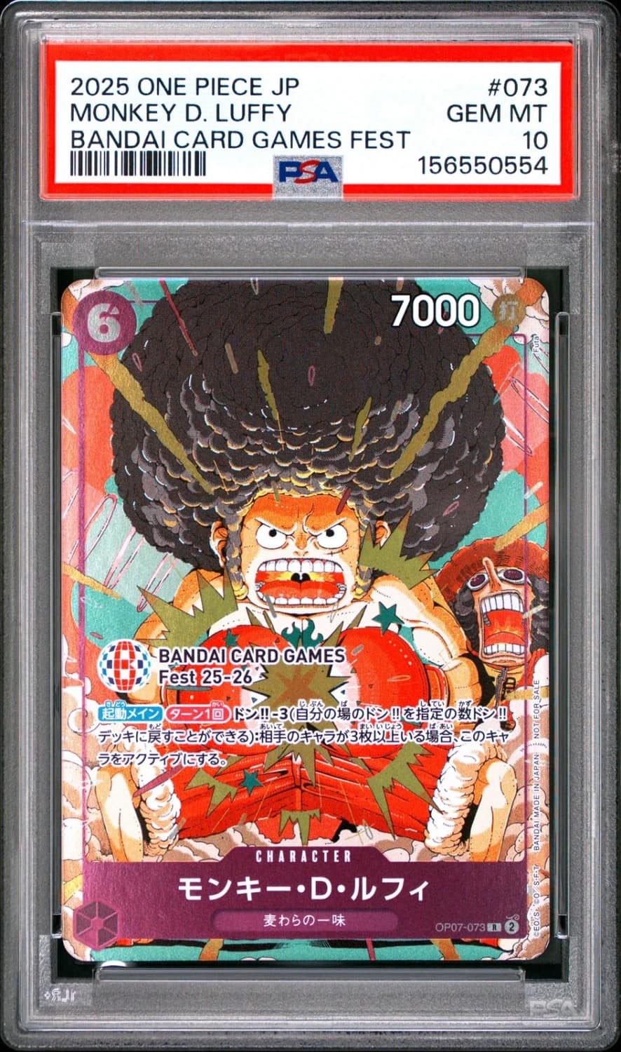 Monkey D. Luffy