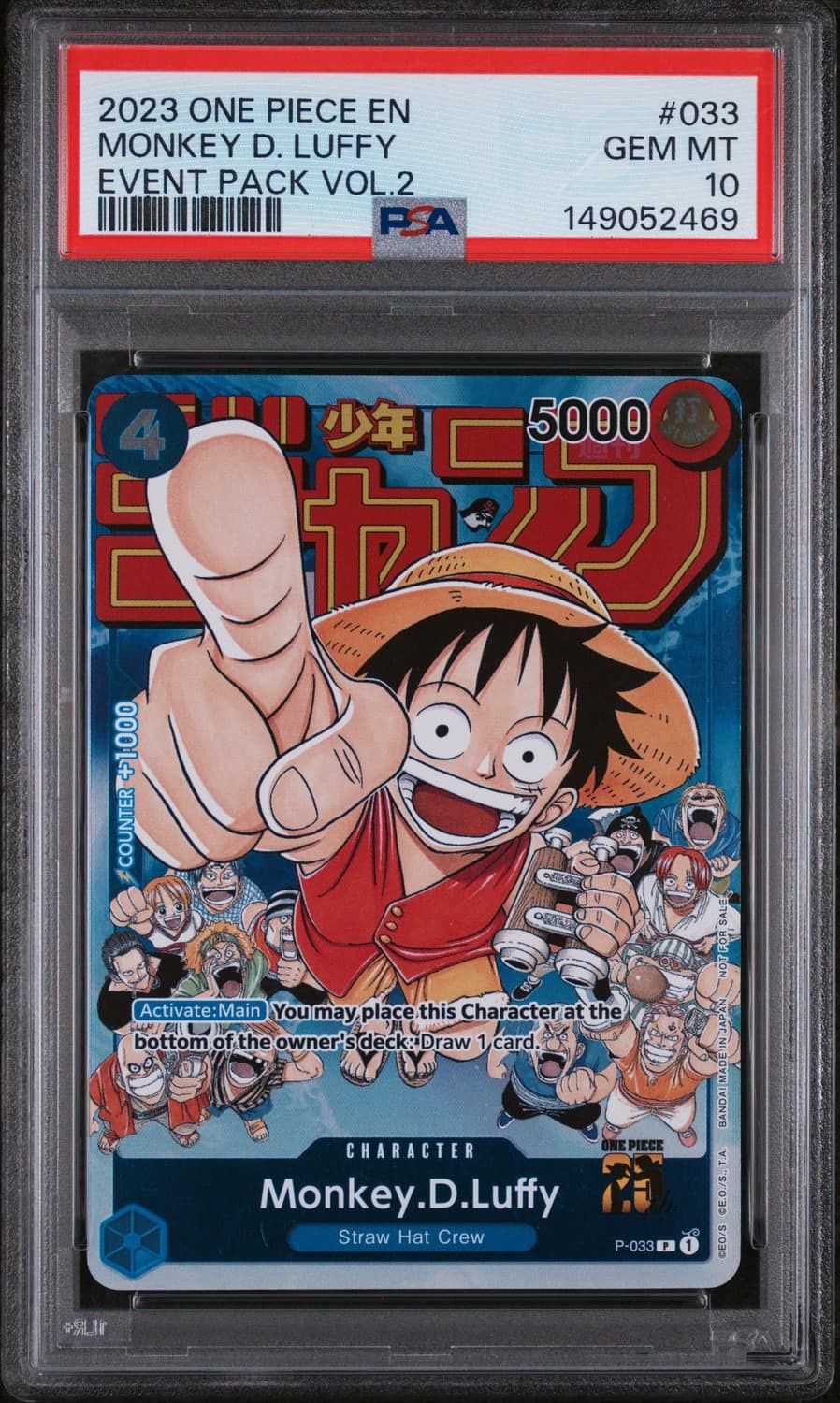 Monkey D. Luffy