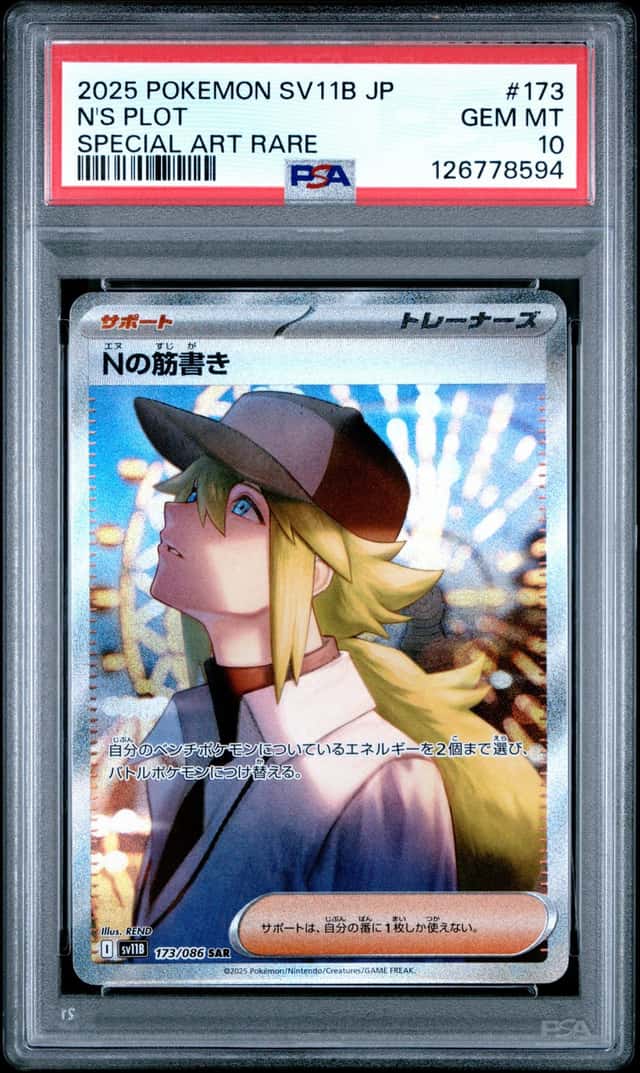 N's Plot